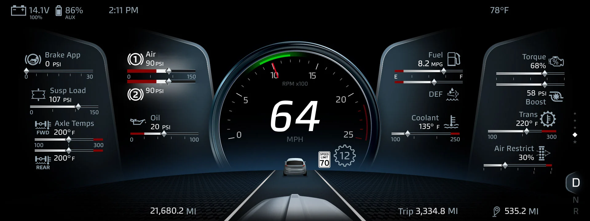 Tablero digital del Kenworth T680